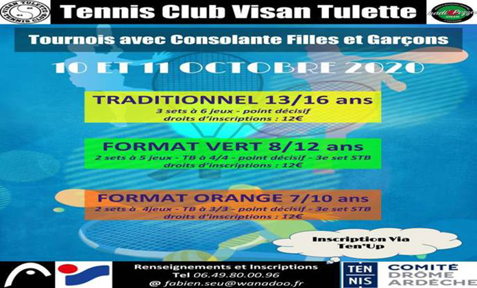 Affiche Tournoi Tennis