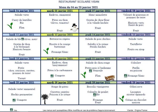 Menus Restaurant Scolaire Visan du 04 au 29/01/2021