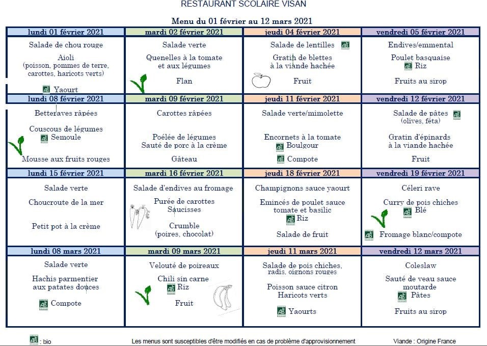 Menus Restaurant Scolaire Visan du 01/02 au 12/03/2021